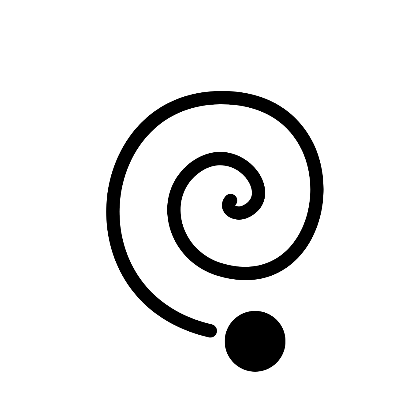 Nettoyage Ciblé